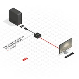 41068 LINDY Displayport Hdmi Converter #3