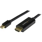Startech.com 15ft (5m) Mini Displayport To Hdmi Cable - 4k 30hz Video Mdp H. Fixed Price $45.35.