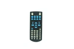 Replacement Remote Control For Capello Memorex Dual Screen Portable Dvd Player. Fixed Price $13.00.
