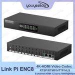 Link Pi Enc8 4k-hdmi Video Codec 8-channel Hdmi Encoder 4k Decoder Srt Ndi Vmix. Fixed Price $1101.61.