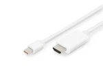 Digitus Mini Displayport Adapter Cable, Mdp - Hdmi Type A. Fixed Price $19.01.