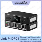 Link Pi Dp01 Displayport Encoder Ndi Hd Video Decoder 4k P60 Input 1080p Srt Rtm. Fixed Price $351.06.