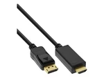 Inline Displayport M To Hdmi 5m Cable With 4k/60hz Audio Dp1.2 Black 17185i. Fixed Price $51.29.