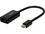 Startech.com Mdp2hd4ks Mini Displayport To Hdmi 4k Audio / Video Converter Mdp. Fixed Price $75.18.