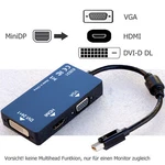 Delock Adapter From Mini Display Port To Vga Hdmi Dvi Dvi-d Dl Minidp Dp M595. Fixed Price $17.41.
