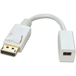 Lindy 41060 Displayport / Mini-displayport Adapter Cable 1x Displaypo Plug. Fixed Price $45.11.