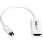 Startech.com Mini Displayport To Hdmi Adapter - Active Mdp Video Convert. Fixed Price $45.50.