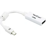Aten - Vc980 Vancryst Mini Displayport To Hdmi Adapter 7.48. Fixed Price $35.95.
