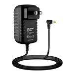 Ac Adapter Power Charger For Sylvania Sdvd1332 B Sdvd7009 Portable Dvd Player. Fixed Price $12.08.