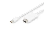 Ak-340304-020-w Digitus Mini Displayport Adapter Cable, Mdp Hdmi Type A D. Fixed Price $45.47.