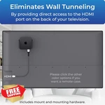 Reliamount Apple Tv Wall Mount 4k 1st Gen Compatible. Fixed Price $27.99.