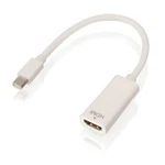 Lindy Mini Displayport To Hdmi Passive Adapter Converter. Fixed Price $38.51.