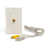 Iport 70009 In-wall White Faceplate Ipod Unbalanced Video Kit Iw-20 Iw-21 Iw-2. Fixed Price $29.95.